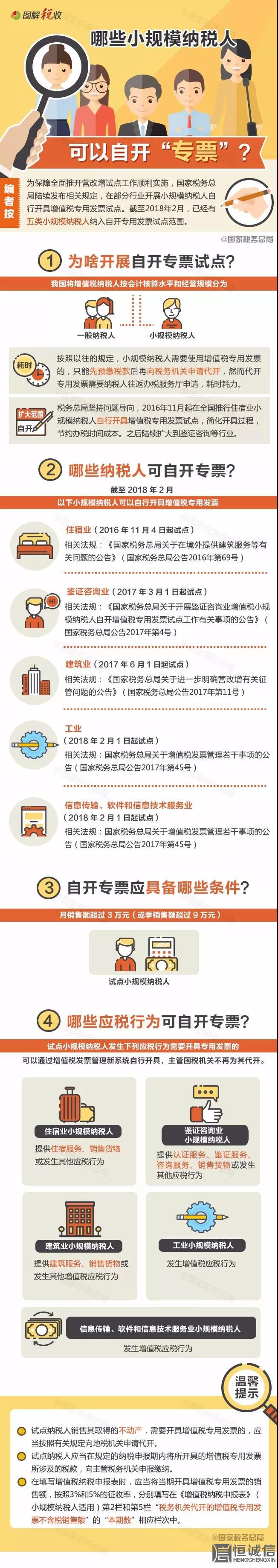 哪些小規(guī)模納稅人可以自開“專票”？